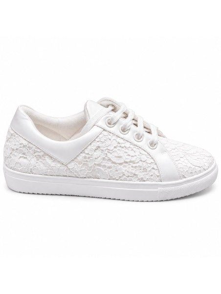 Accueil    Basket zoey